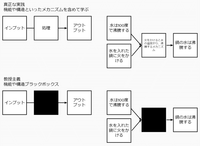 スクリーンショット 2021-02-13 160125