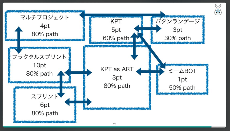 スクリーンショット 2021-02-13 161354