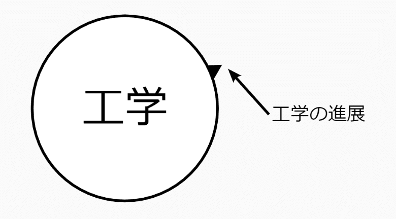 スクリーンショット 2021-02-13 162858