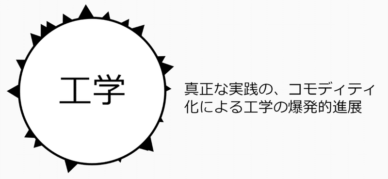 スクリーンショット 2021-02-13 164930