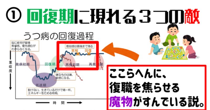 いらすとやで図解してみた 復職 らぱん Note いらすとやで図解してみた 復職 らぱん Note
