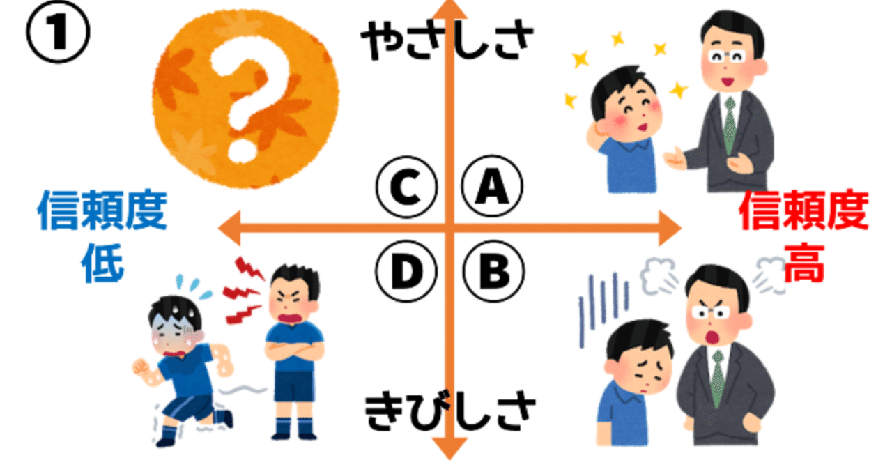 優しい先生と易しい先生の違い らぱん 繊細すぎる中学校教員 Note 優しい先生と易しい先生の違い らぱん 繊細すぎる中学校教員 Note