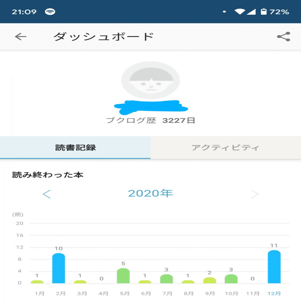 Kindleで購入した本たちをブクログに一括インポートする方法｜村石怜菜