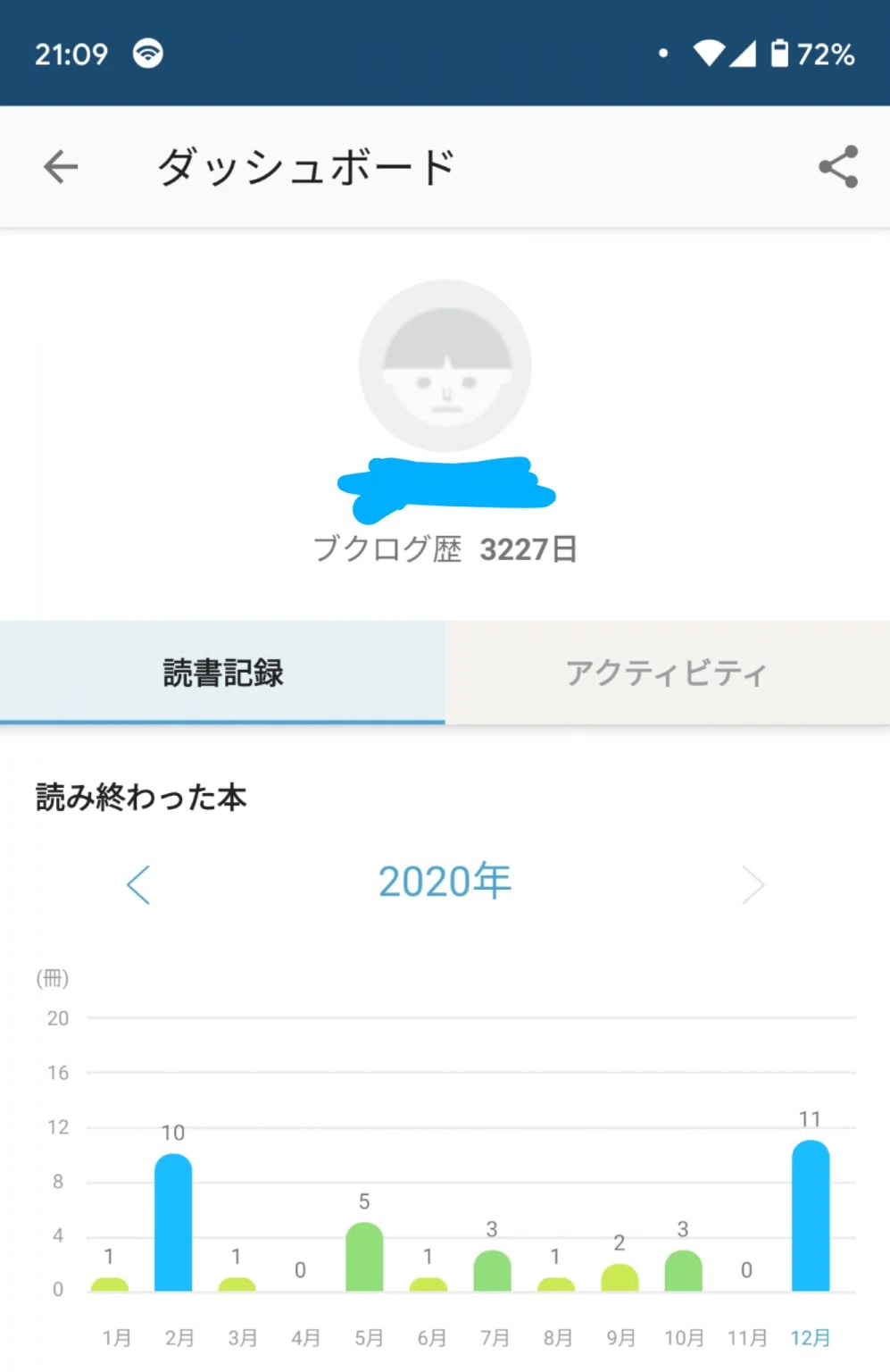 Kindleで購入した本たちをブクログに一括インポートする方法｜村石怜菜