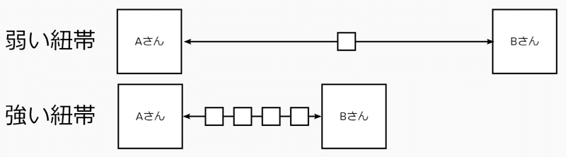 スクリーンショット 2021-02-13 182719