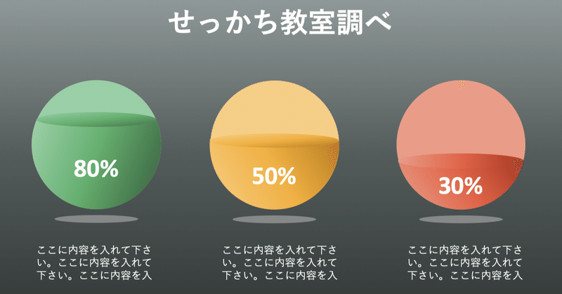 パワーポイント 球体のグラフ せっかち教室 Note