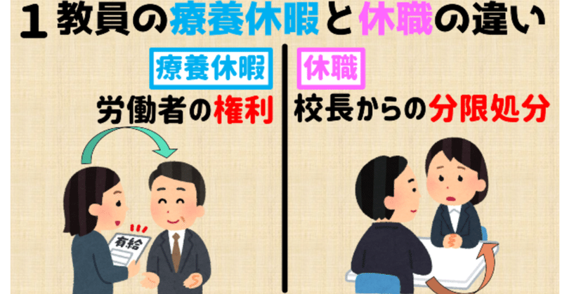 いらすとやで図解してみた 19 12 らぱん 繊細すぎる中学校教員 Note いらすとやで図解してみた 19 12 らぱん 繊細すぎる中学校教員 Note