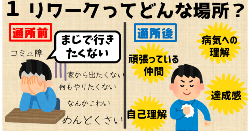 いらすとやで図解してみた 19 12 らぱん 繊細すぎる中学校教員 Note いらすとやで図解してみた 19 12 らぱん 繊細すぎる中学校教員 Note