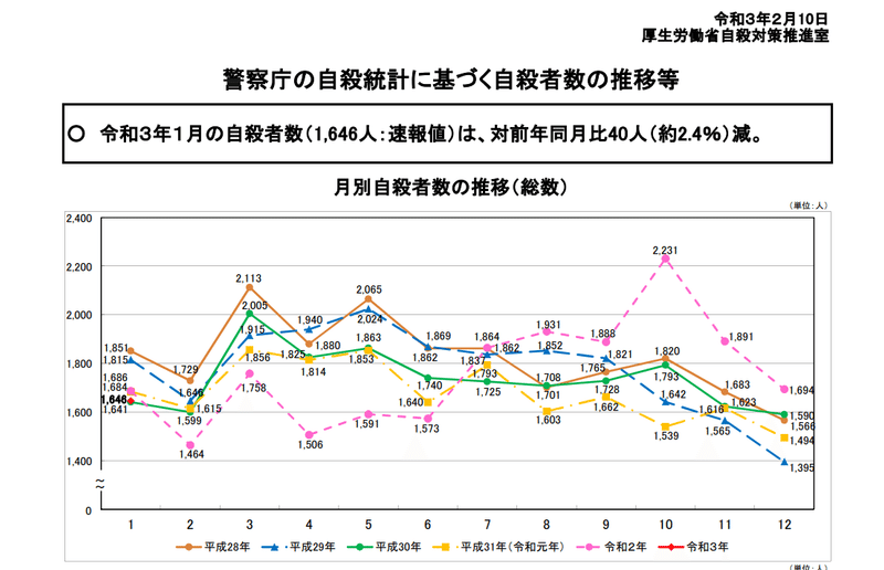 タイトルなし