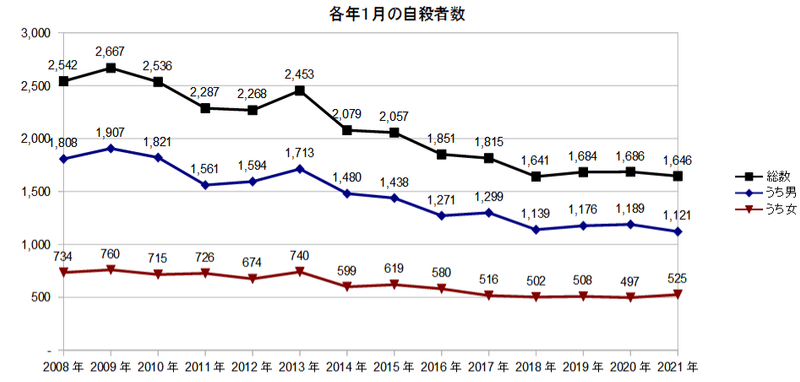 タイトルなし