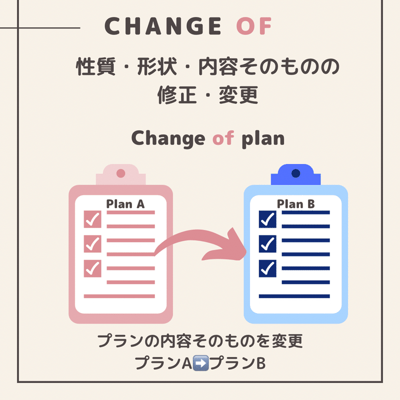 英語 この二つはどう違うの Change Of Vs Change In Rae 英語小ネタ Note