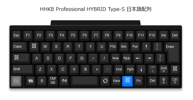 Hhkbのキーマップ変更しました ゆかり Note