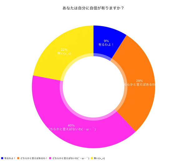 胸を隠す女性について 内海俊輔の日常ちゃめ仕事 胸を隠す女性について 内海俊輔の日常ちゃめ仕事