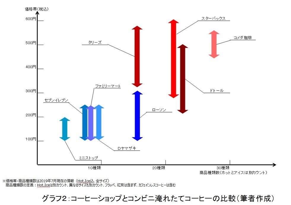 210213グラフ２