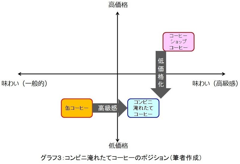 210213グラフ３