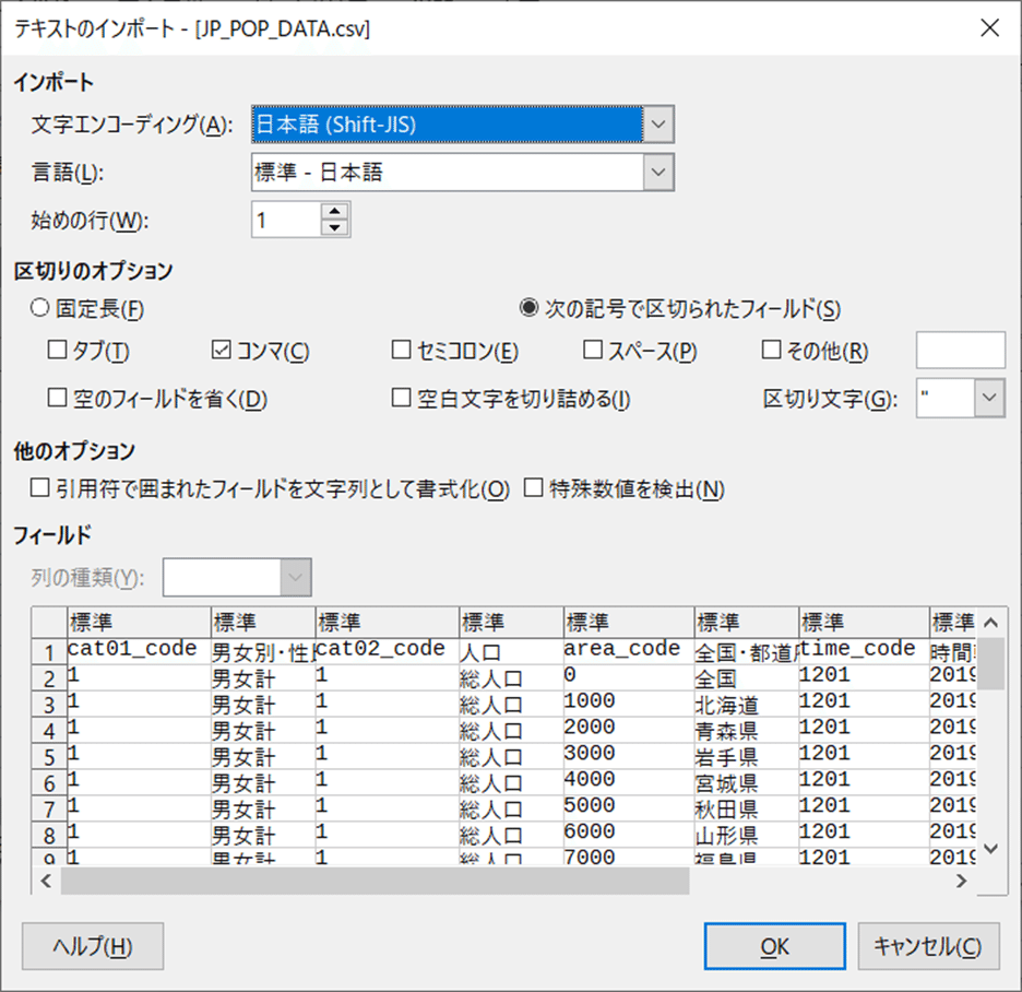 データ分析の初めの一歩はCSV読み込み｜yamakspapa（山川茂孝）