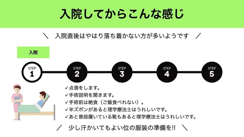 前十字靱帯を損傷してしまったら 入院してからリハまでの生活はこんな感じ まつたく Note 前十字靱帯を損傷してしまったら 入院してからリハまでの生活はこんな感じ まつたく Note