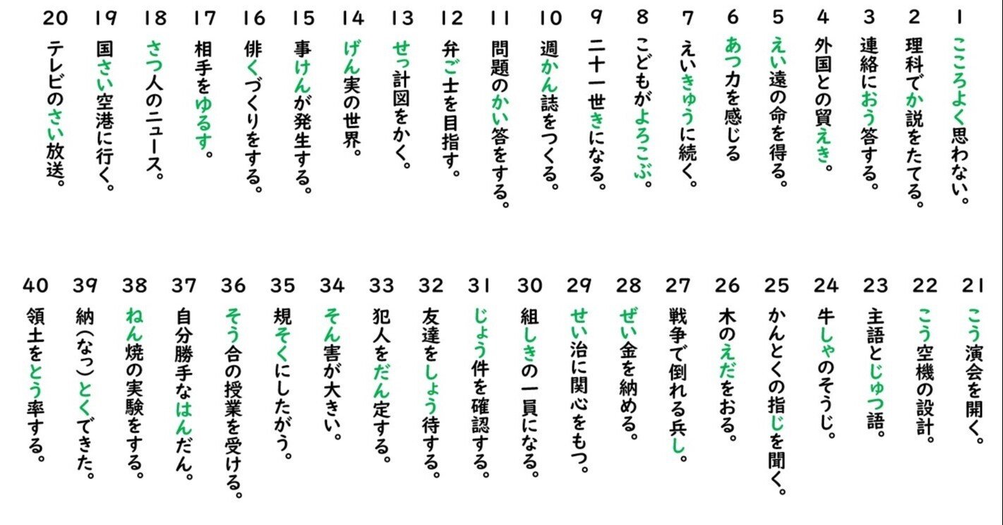 小学校5年生国語 1年間の漢字まとめテスト1 らいおんの鉢 Note 小学校5年生国語 1年間の漢字まとめテスト1 らいおんの鉢 Note
