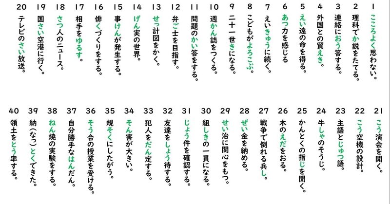 漢字まとめテスト の新着タグ記事一覧 Note つくる つながる とどける