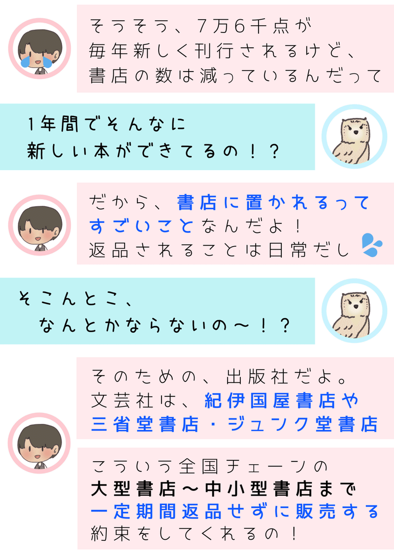 見積り⑥