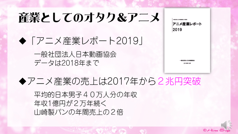 デジタル化と無限回収の関係 菅 浩江 Note