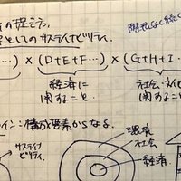 言葉の整理 ウィズコロナ アフターコロナ 言葉の整理 ウィズコロナ アフターコロナ