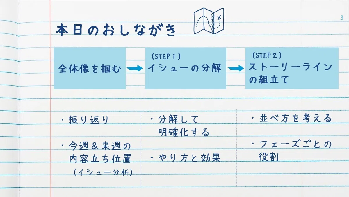 スクリーンショット 2021-02-14 101227