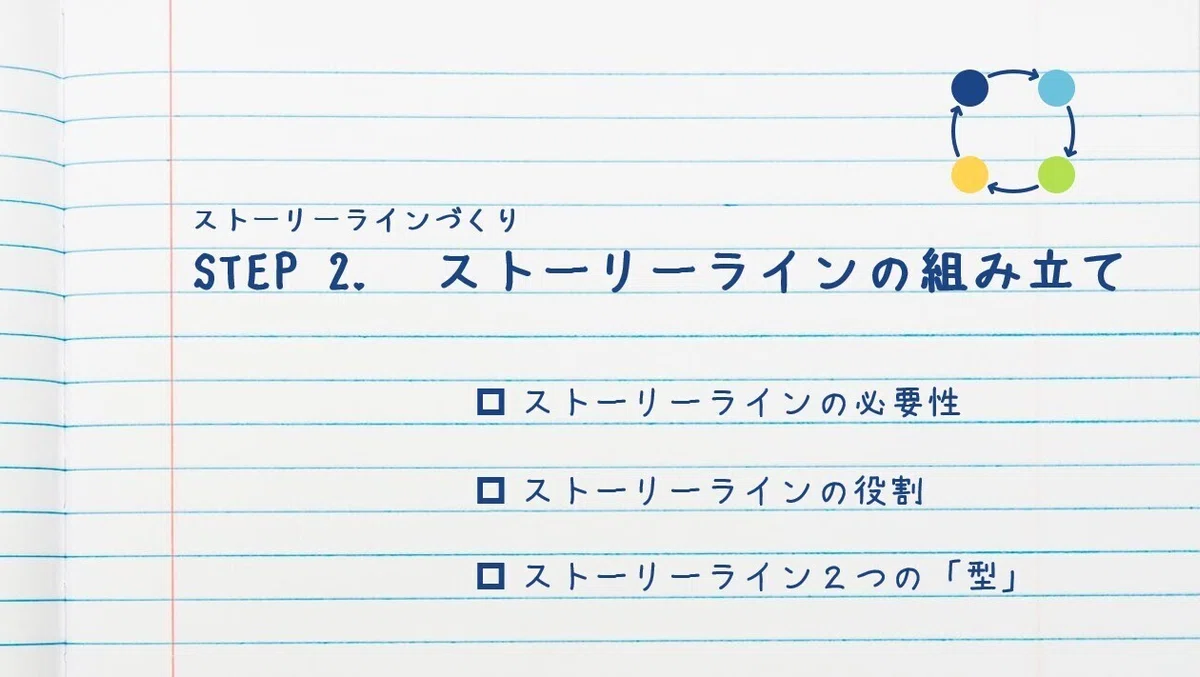 スクリーンショット 2021-02-14 101507