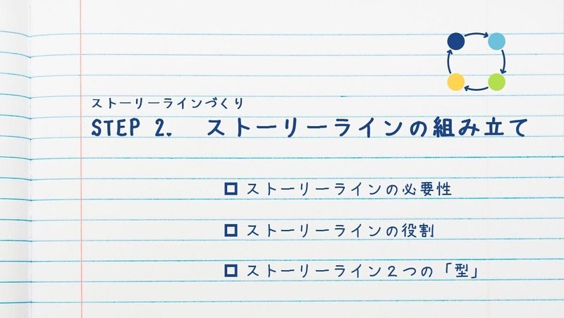 スクリーンショット 2021-02-14 101507