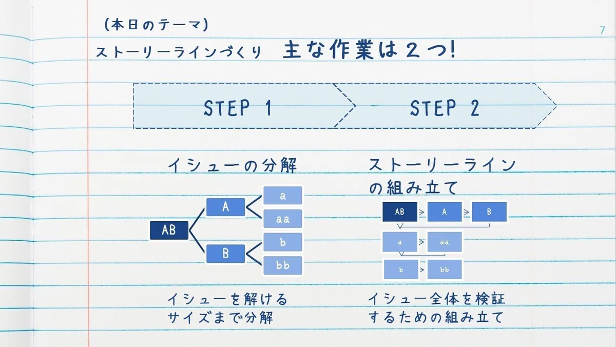 スクリーンショット 2021-02-14 102639