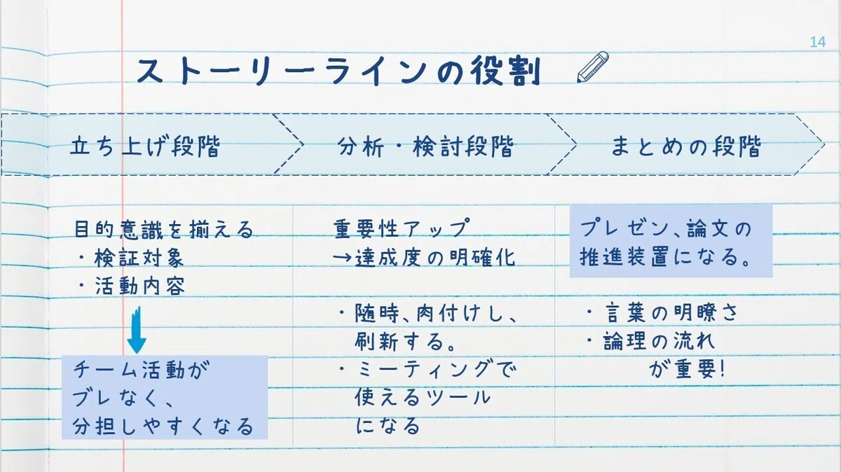 スクリーンショット 2021-02-14 102709