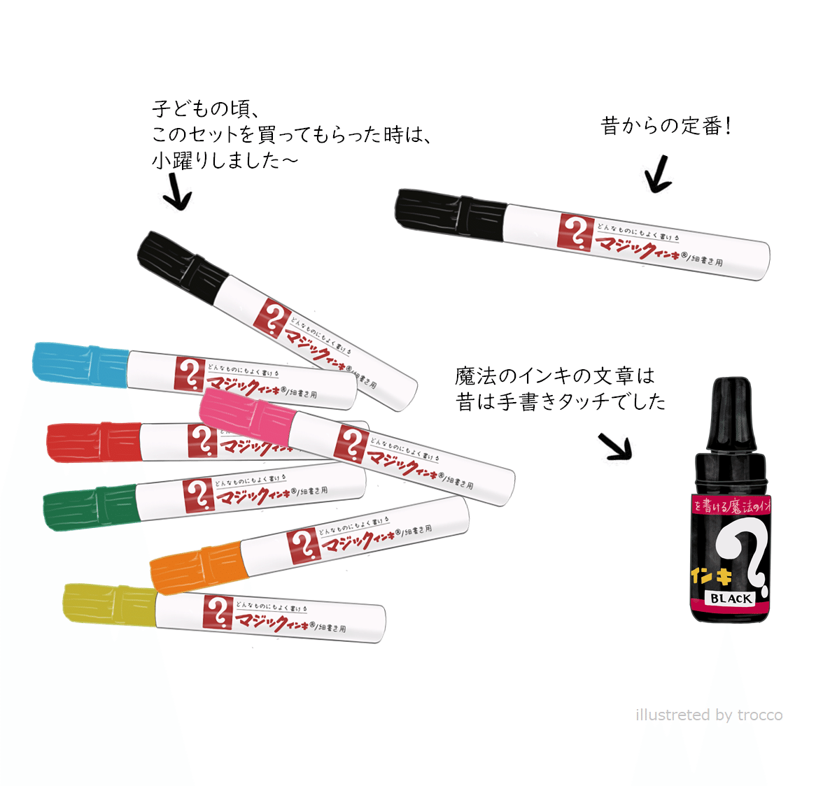 マジックインキ 懐かしい、レトロ感満載のペン （国産「万年筆