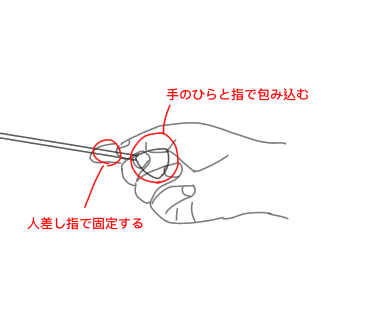 佐藤の指揮棒談義 指揮者編1 カラヤン 佐藤の指揮棒談義 Note 佐藤の指揮棒談義 指揮者編1 カラヤン 佐藤の指揮棒談義 Note