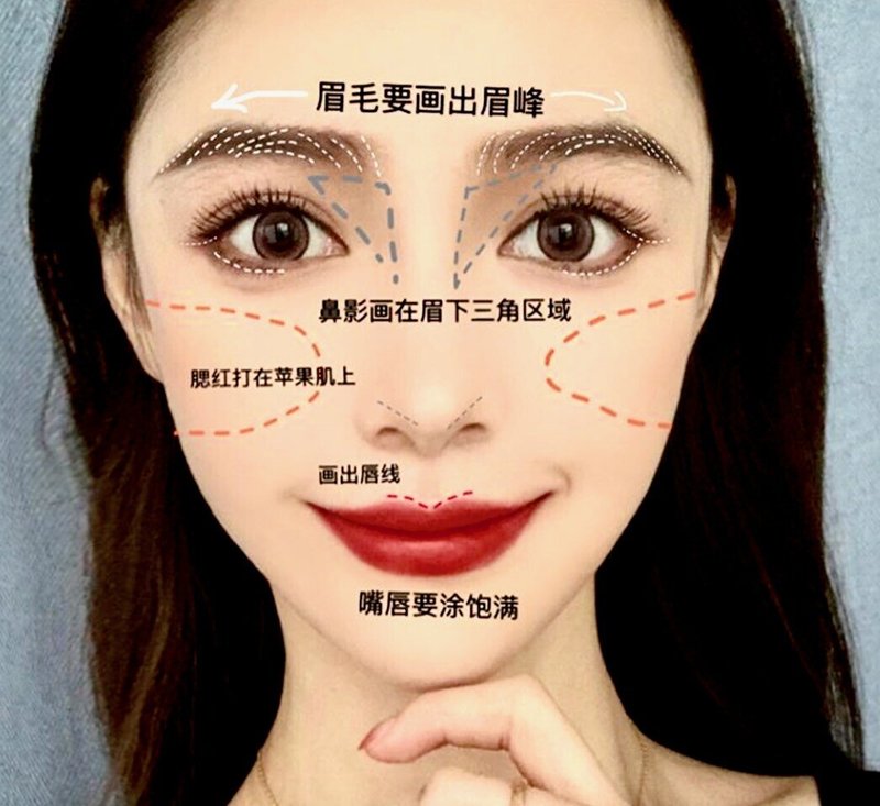 美容ビジネス 中国美女 チャイボーグ が化粧品市場を変える Willow Note