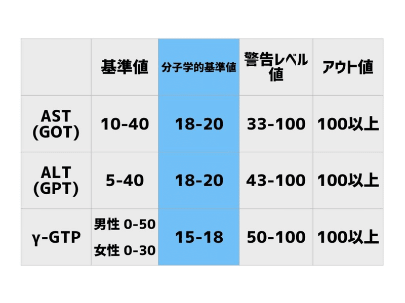 スクリーンショット 2021-02-14 16.33.44