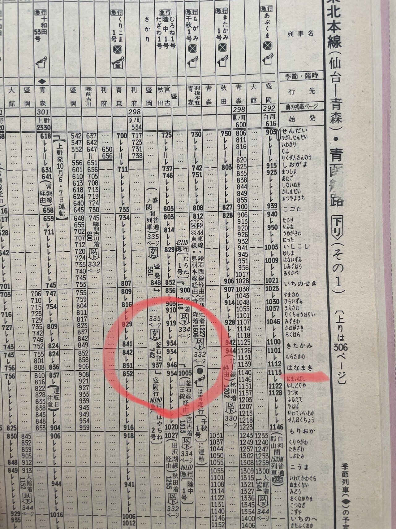 行き先 ホーロー サボ 看板 常磐線関連 鉄道看板 行先板 上野 釜石