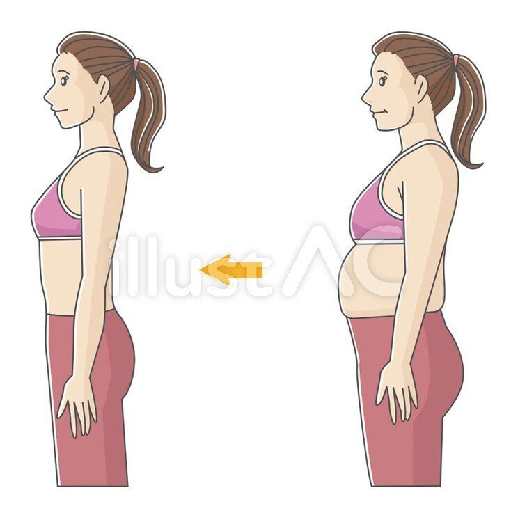 ダイエットビフォーアフター の新着タグ記事一覧 Note つくる つながる とどける ダイエットビフォーアフター の新着タグ記事一覧 Note つくる つながる とどける