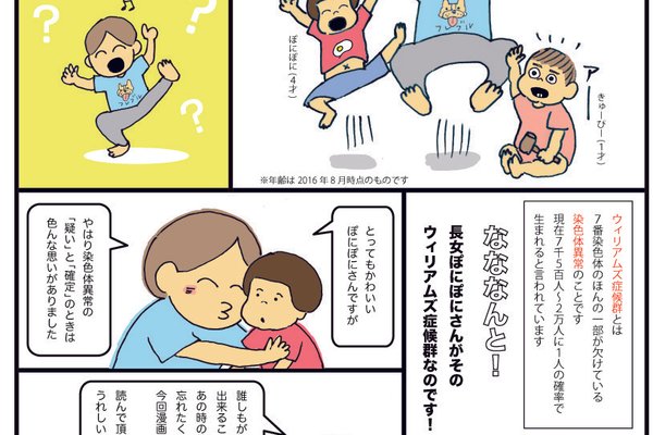 ウィリアムズ症候群 の定番タグ記事一覧 Note つくる つながる とどける ウィリアムズ症候群 の定番タグ記事一覧 Note つくる つながる とどける