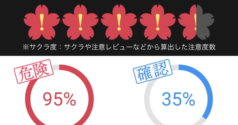 善子 買い物が失敗しなくなるサクラチェッカーを紹介するわ モニカ Note