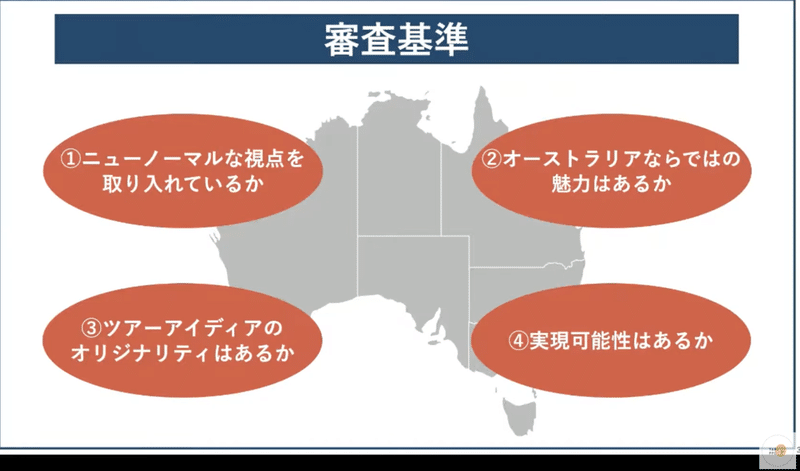 スクリーンショット 2021-02-14 19.22.27