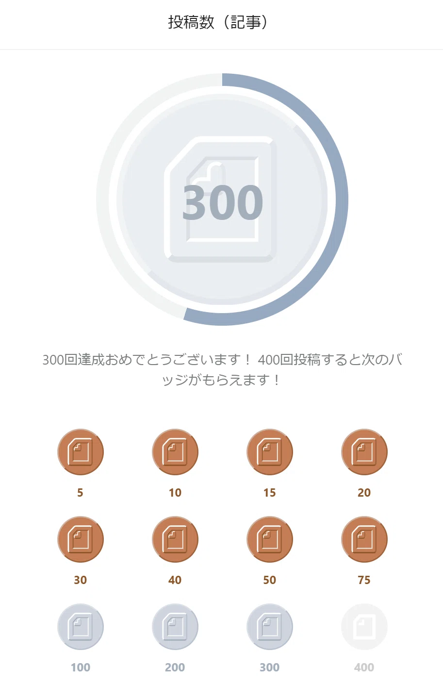 いつも読んでいただきありがとうございます 先日の 紹介アーティスト数 の200投稿に続き 今回は総記事数が300を超えました 特に目標やノルマなど設定せず 淡々とやってます 少しずつ 俺 Masa Themusic Note