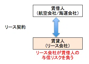 スクリーンショット 2021-02-14 20.43.09
