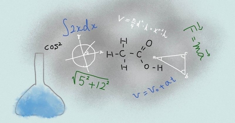 国際バカロレアの理系科目は日本の教育とどう違うのか Ft 国際バカロレア記録 Note