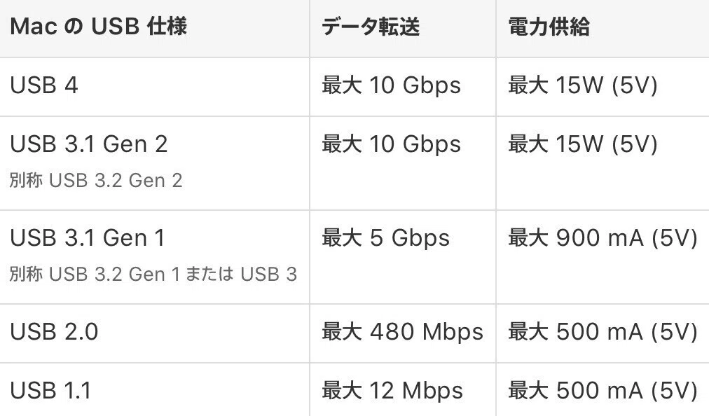 画像31