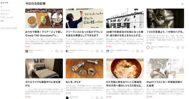 今日の注目記事 に選ばれた2万pvを 理系っぽく分析した Kak San ｽﾏｰﾄﾎｰﾑｽﾍﾟｼｬﾘｽﾄ 在宅365日 Note