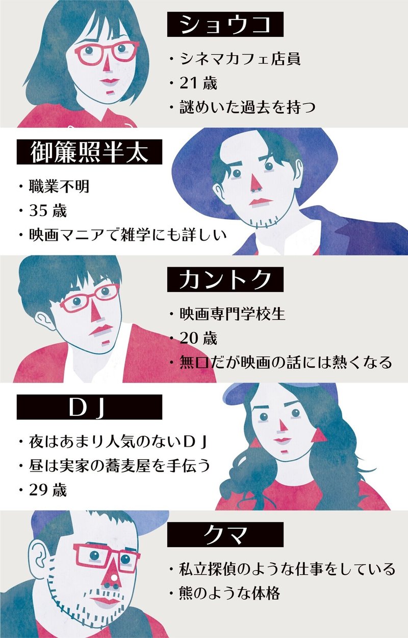 お仕事の話 また観たくなるね Sf映画の名作 下北沢シネマカフェの常連客5人が繰り広げる映画雑学フィクション劇場 これ面白い です 無重力尚靴履 ゼログラ Note