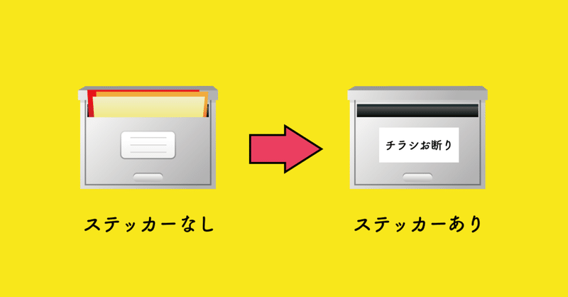 チラシ対策でポストに貼ったお断りステッカーの効果が凄かった かわちゃん Note