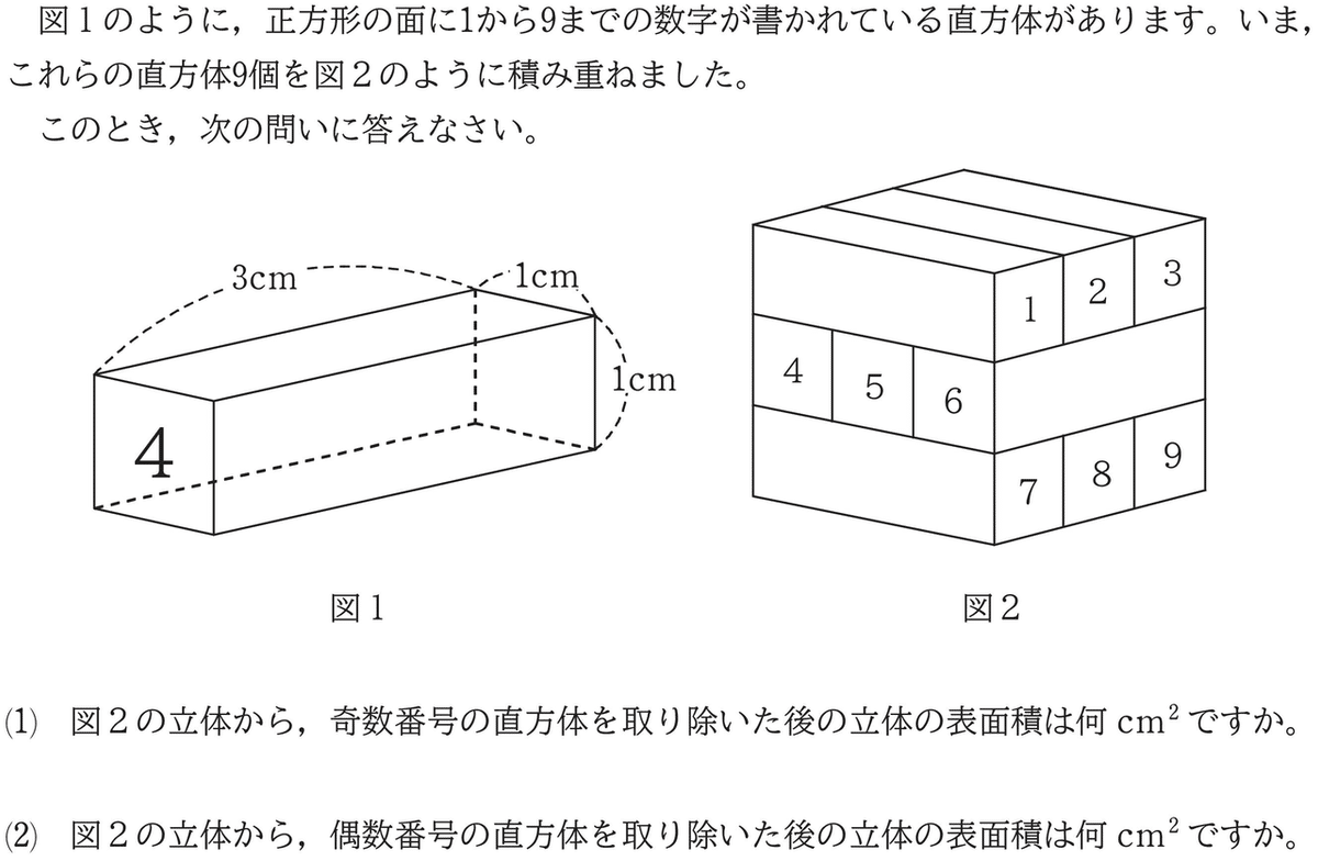 2019年度 世田谷学園中学校（算数特選）｜算数選抜専門ちゃんねる。