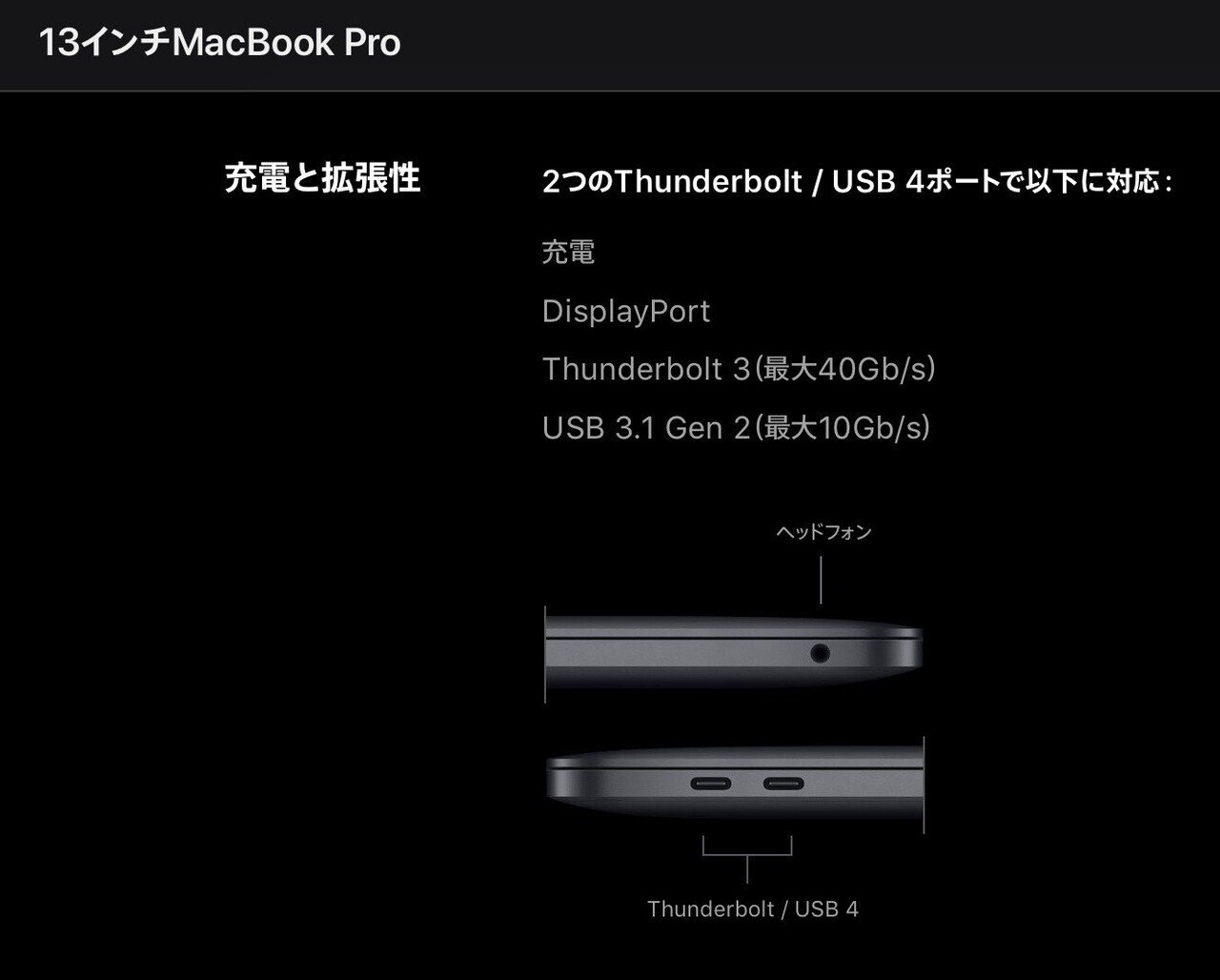 21年最新版 結局 Dtm初心者はどのオーディオインターフェースを買えばいいのか アノニマスdtm編集部 Note 21年最新版 結局 Dtm初心者はどのオーディオインターフェースを買えばいいのか アノニマスdtm編集部 Note