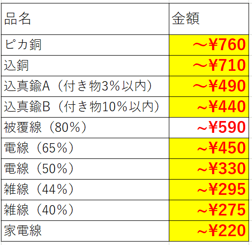 スクリーンショット 2021-02-15 075232